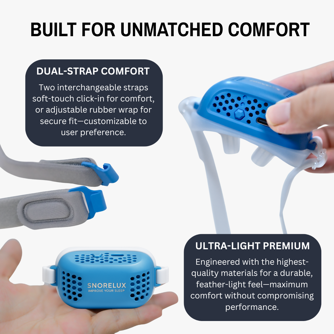 Pro elektrisch anti-snurk apparaat