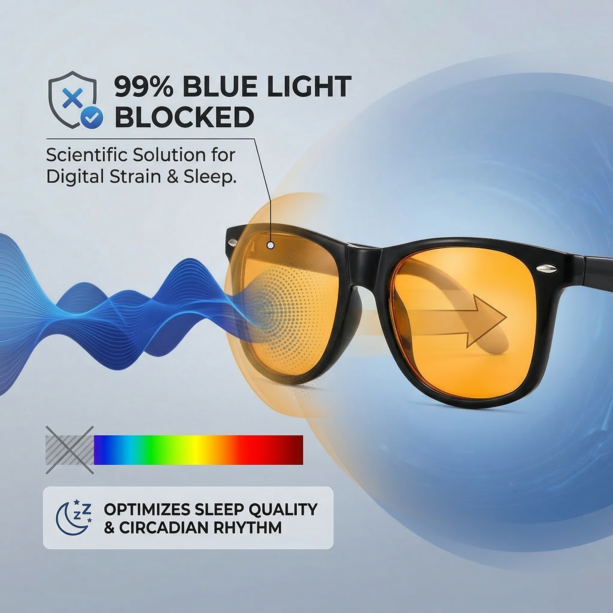 Blauw licht blokkerende slaap- en rijbril